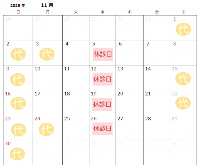 2025年11月の代理診療のご案内
